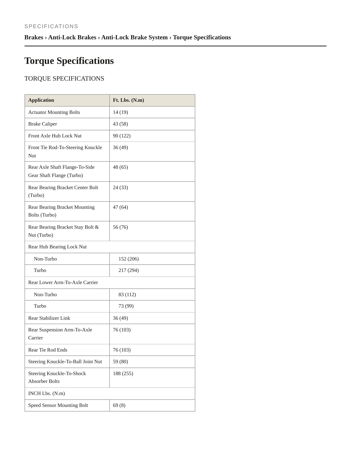 1992 Toyota MR2 Service and Repair Manual preview page 2