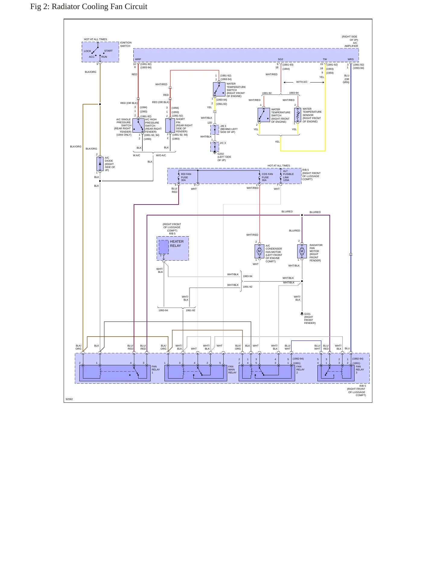 1992 Toyota MR2 Service and Repair Manual preview page 5