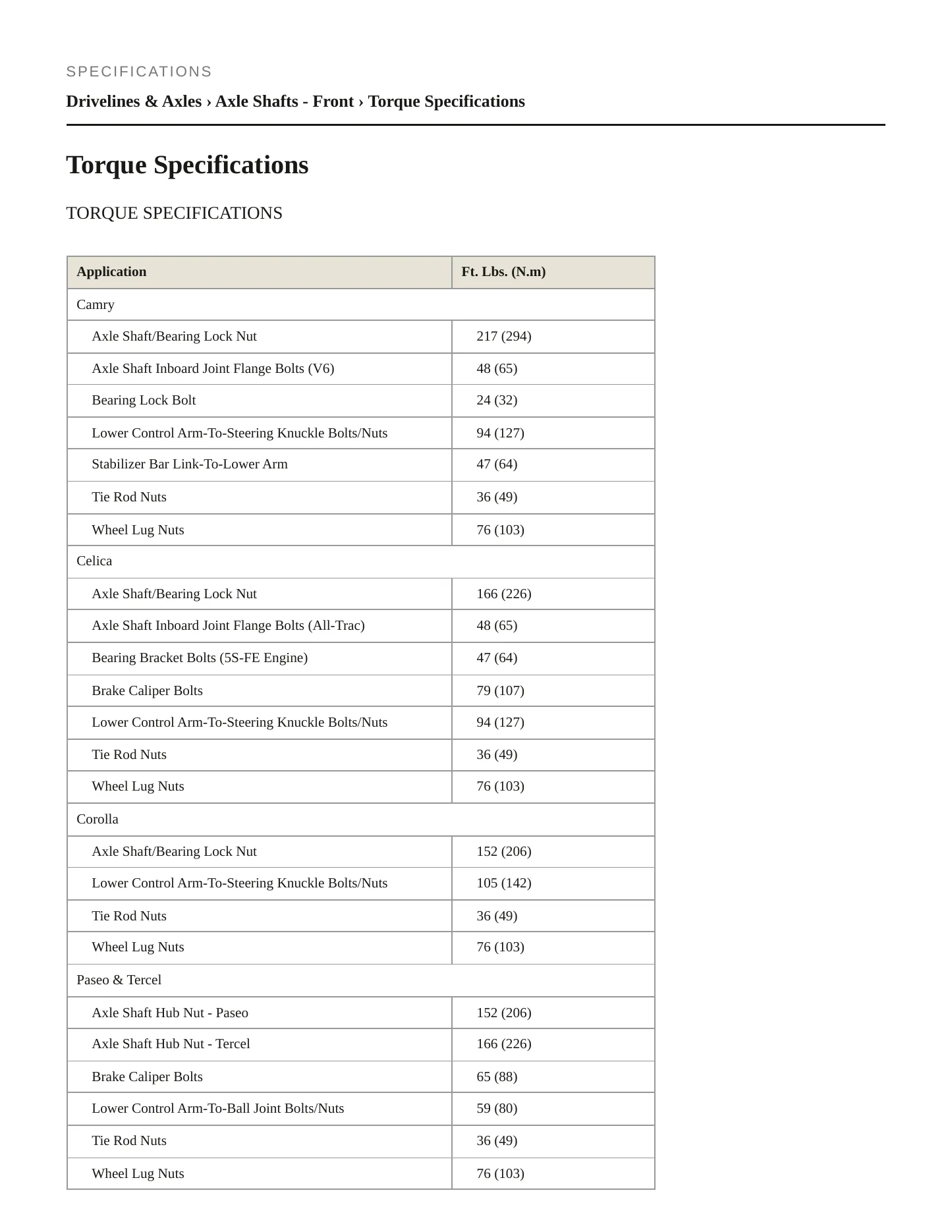 1992 Toyota Paseo Service and Repair Manual preview page 2