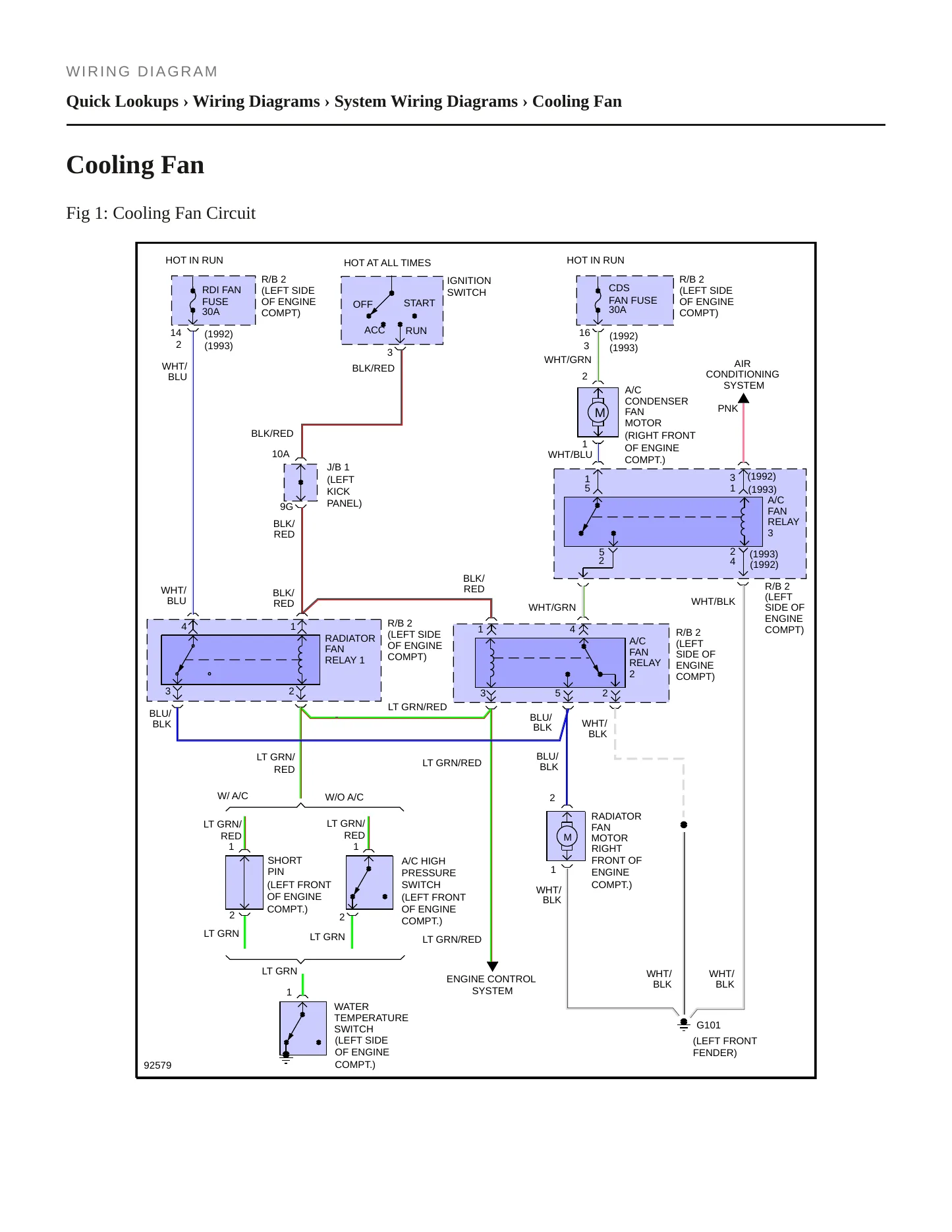 1992 Toyota Paseo Service and Repair Manual preview page 5