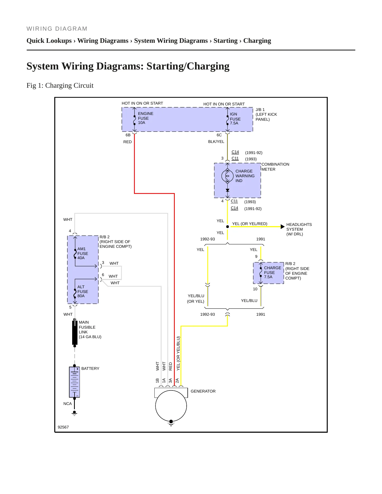 1992 Toyota Pickup service manual page 5