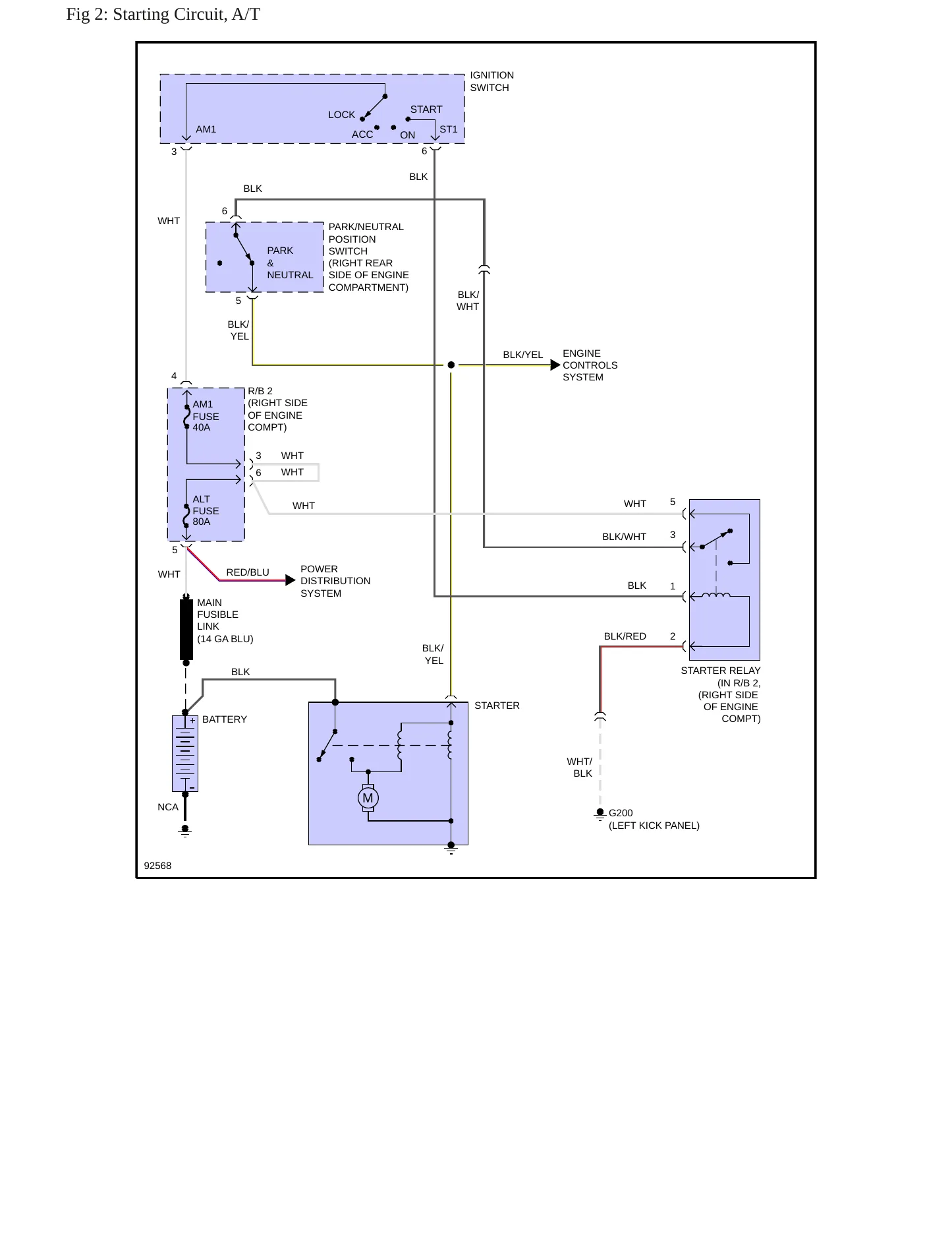 1992 Toyota Pickup service manual page 6
