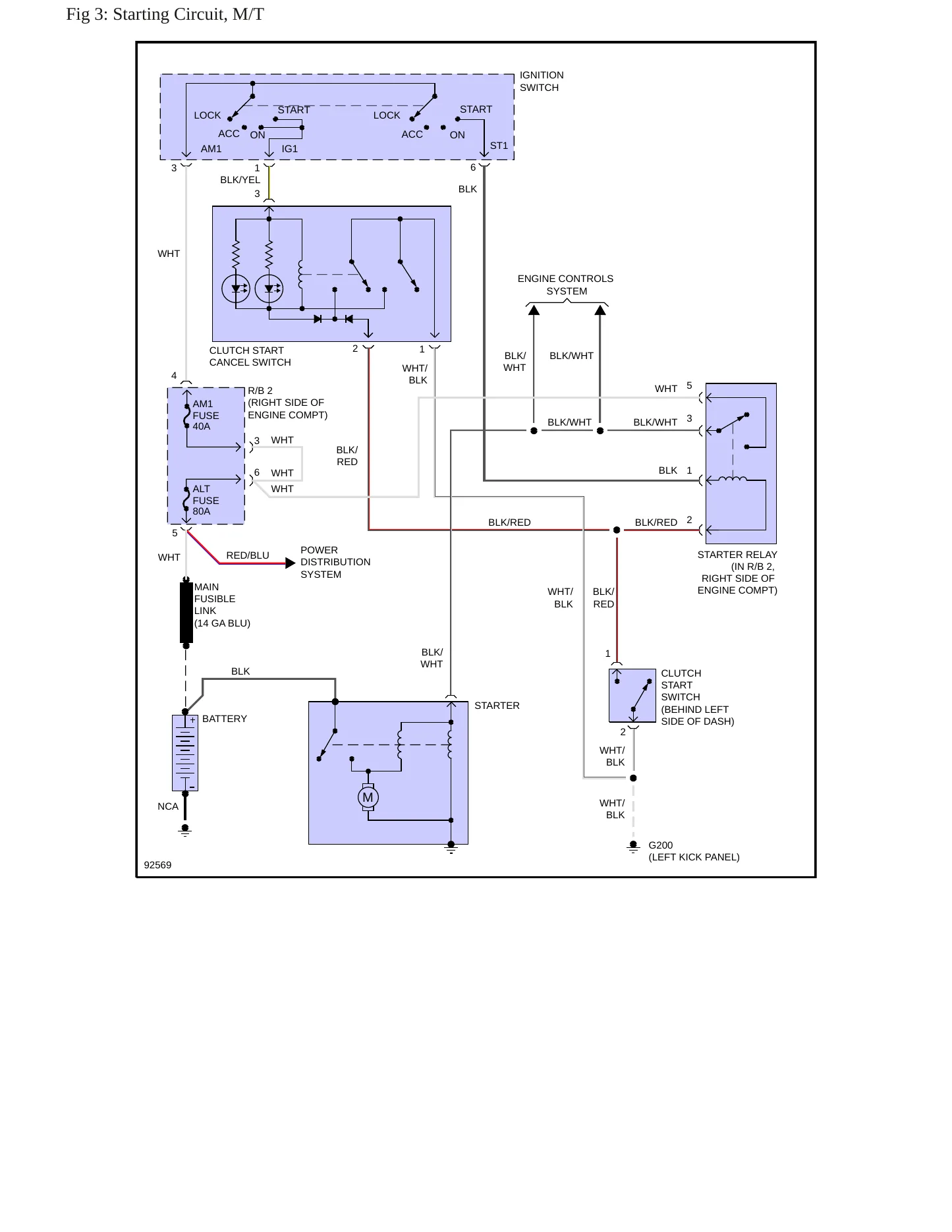 1992 Toyota Pickup Service and Repair Manual preview page 7