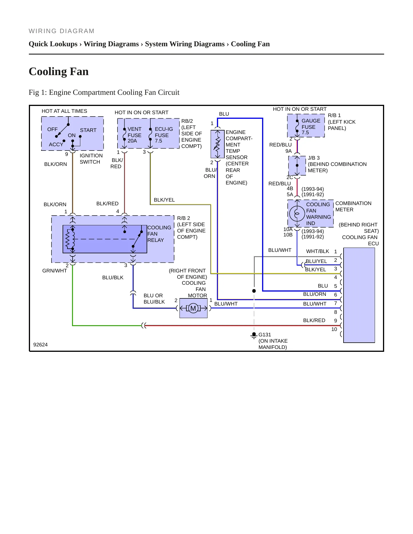 1993 Toyota MR2 Service and Repair Manual preview page 4
