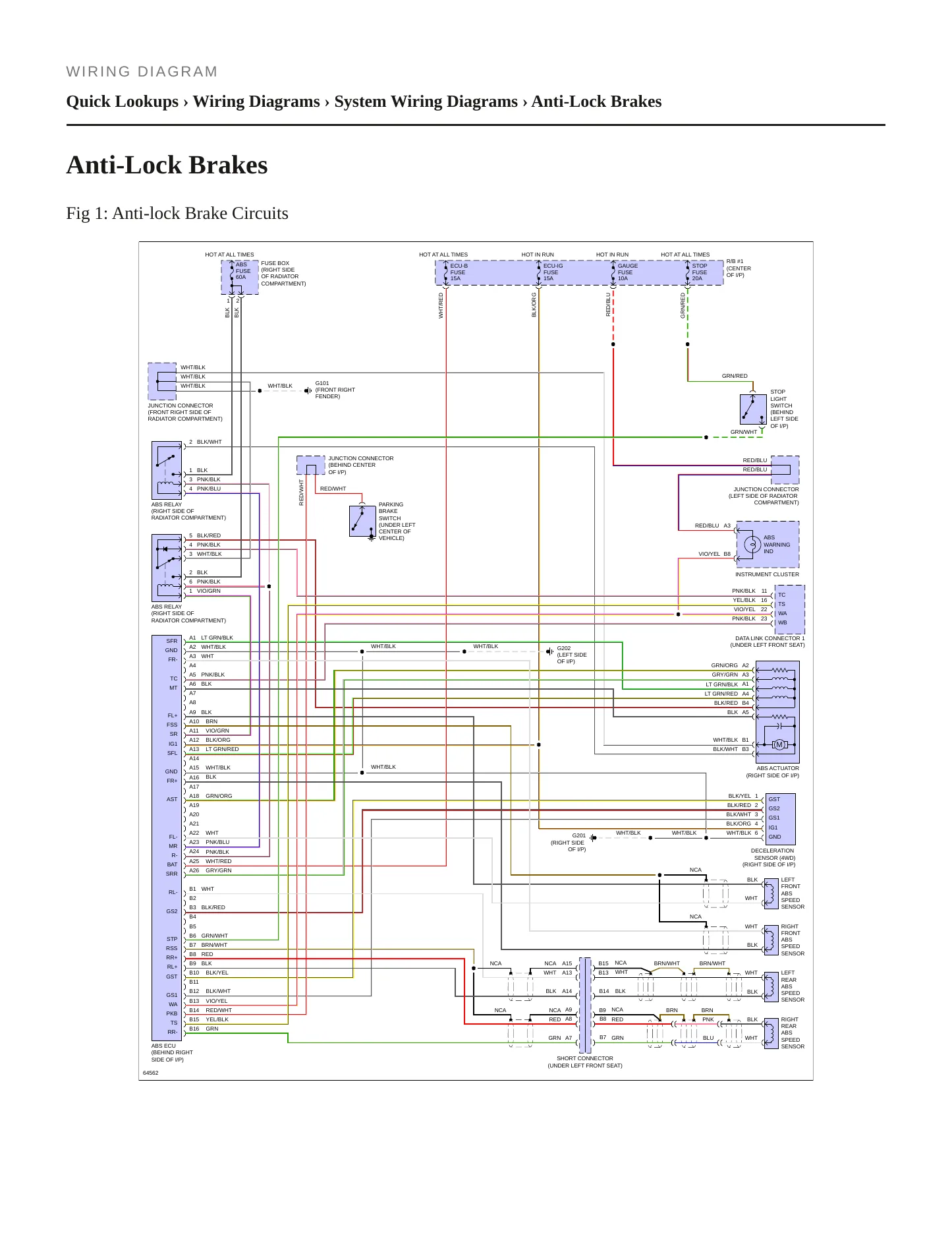 1994 Toyota Previa Service and Repair Manual preview page 5
