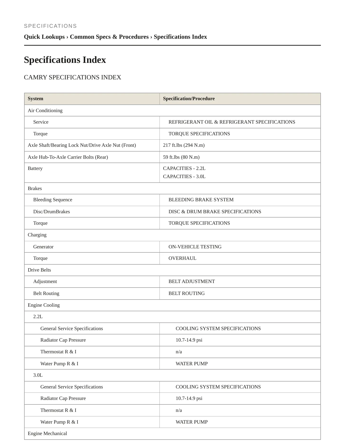 1995 Toyota Camry Service and Repair Manual preview page 2