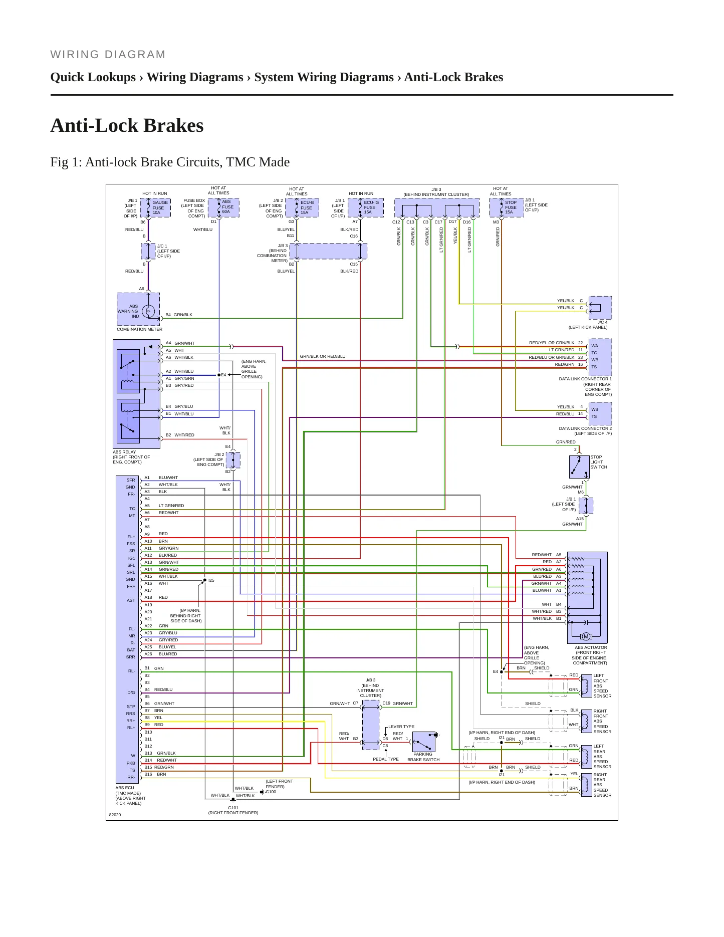1995 Toyota Camry Service and Repair Manual preview page 8