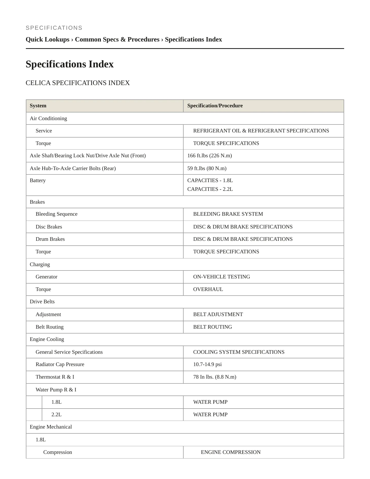 1995 Toyota Celica Service and Repair Manual preview page 2