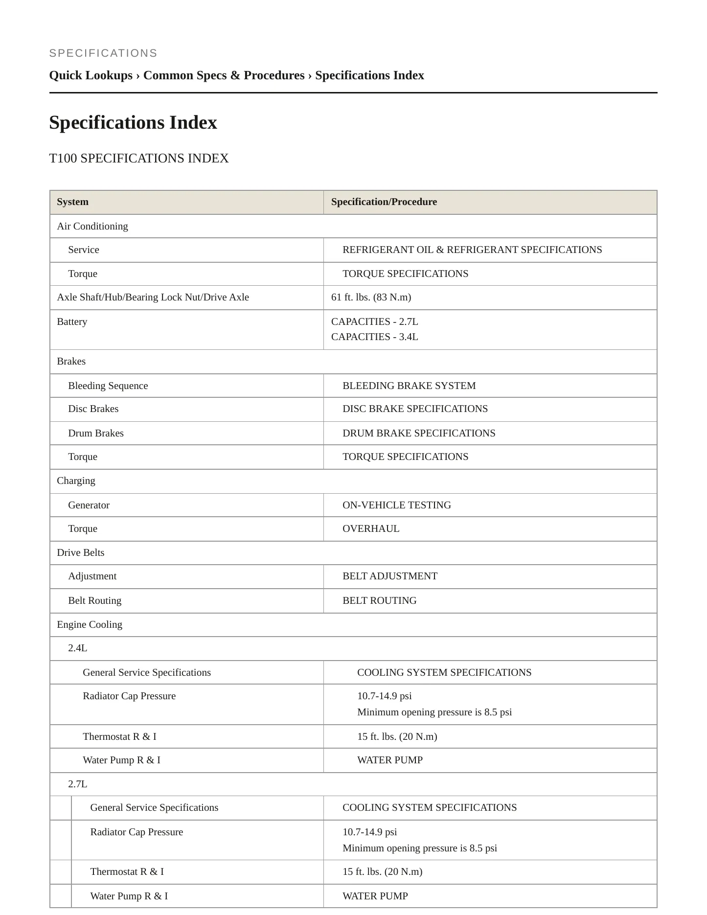 1995 Toyota T100 service manual page 2