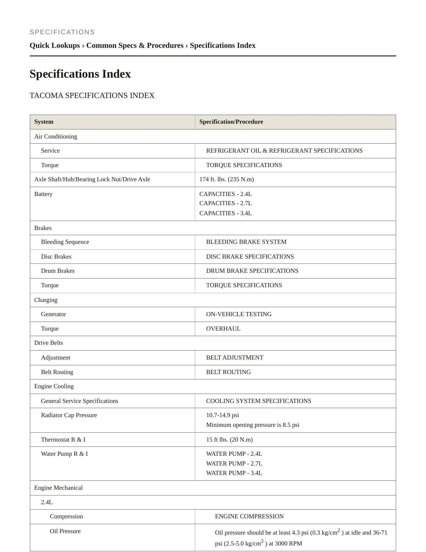 1995 Toyota Tacoma Service and Repair Manual preview page 2