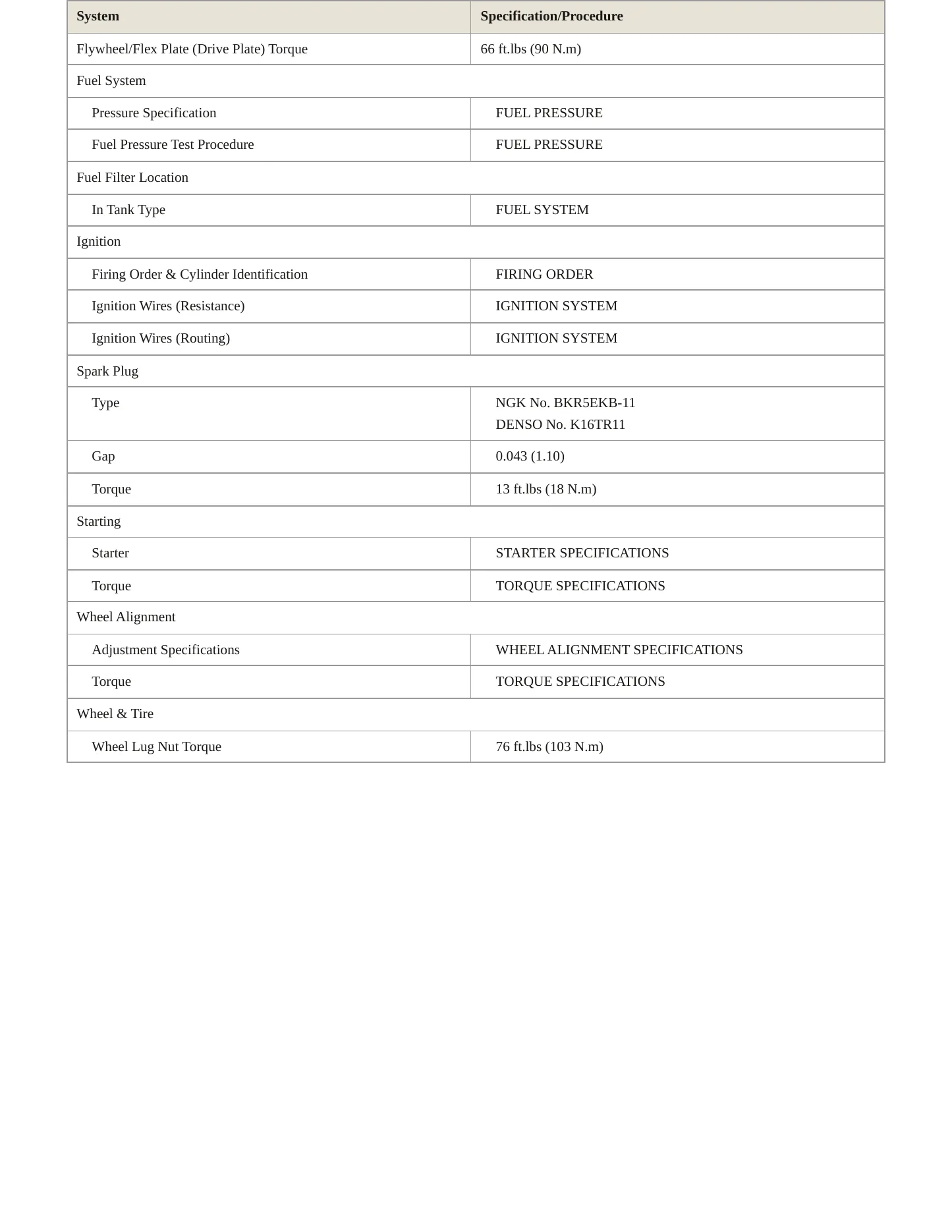 1995 Toyota Tercel Service and Repair Manual preview page 3