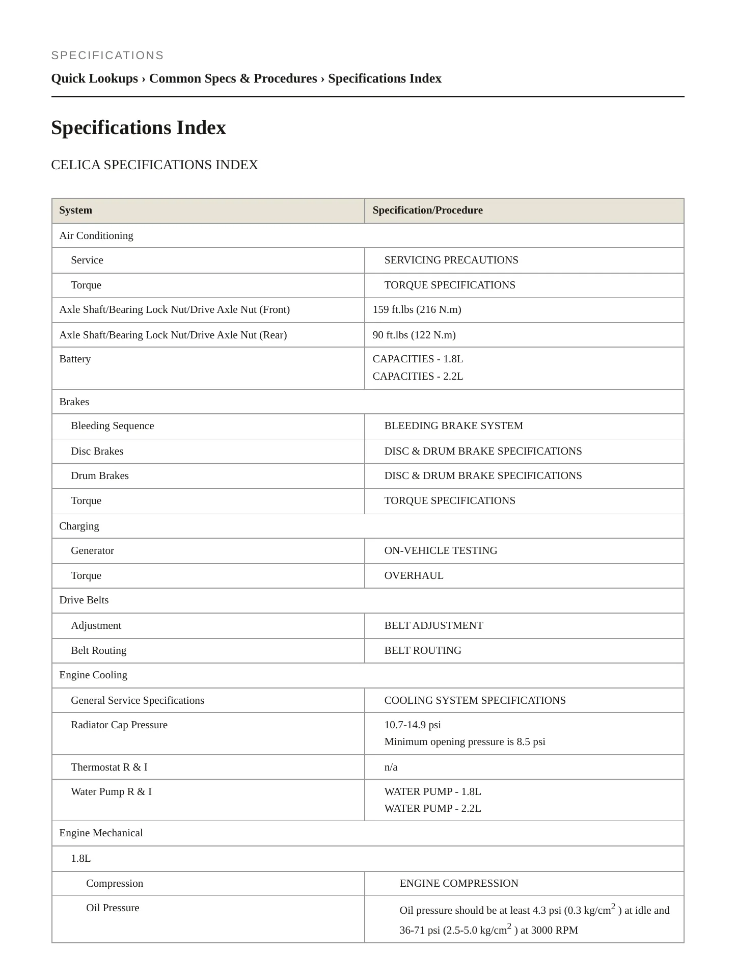 1996 Toyota Celica Service and Repair Manual preview page 2