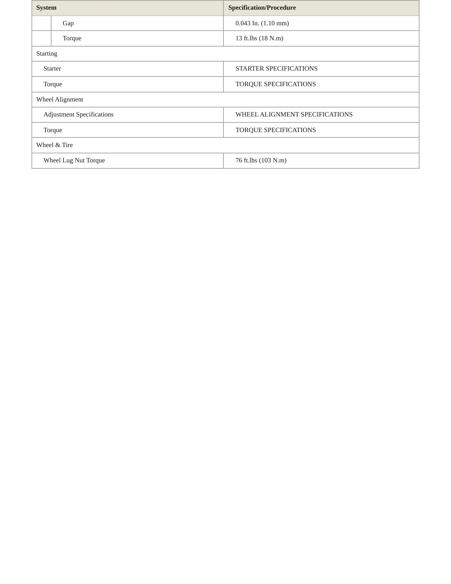 1996 Toyota Celica Service and Repair Manual preview page 4