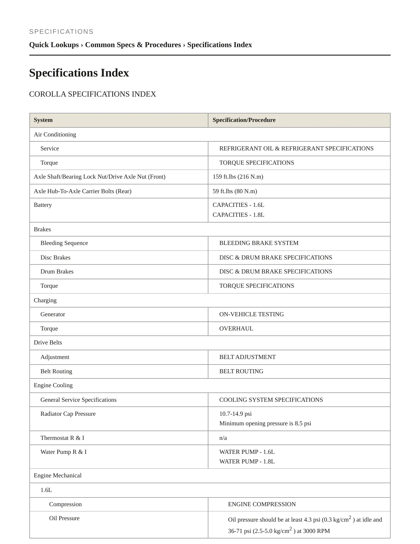 1996 Toyota Corolla Service and Repair Manual preview page 2