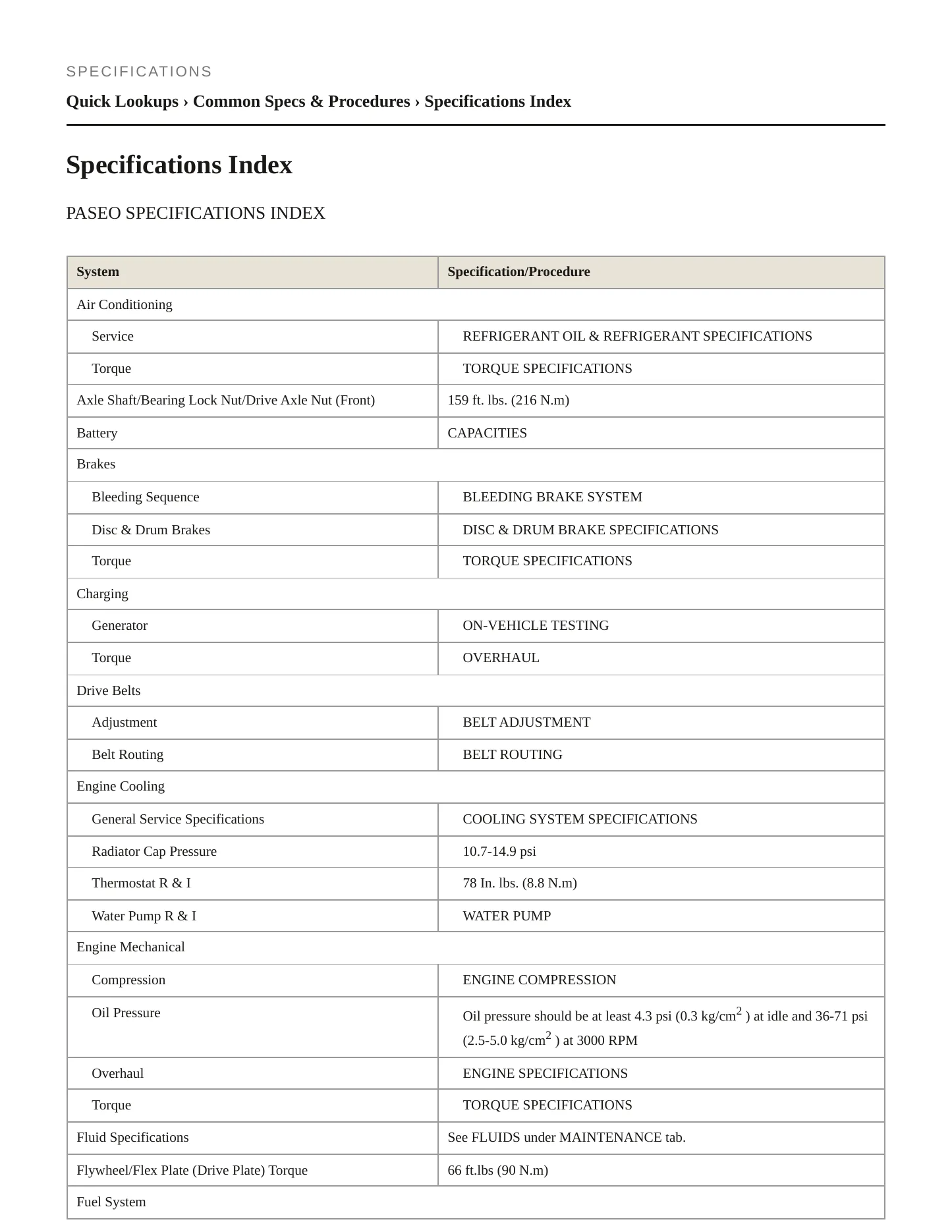 1996 Toyota Paseo Service and Repair Manual preview page 2