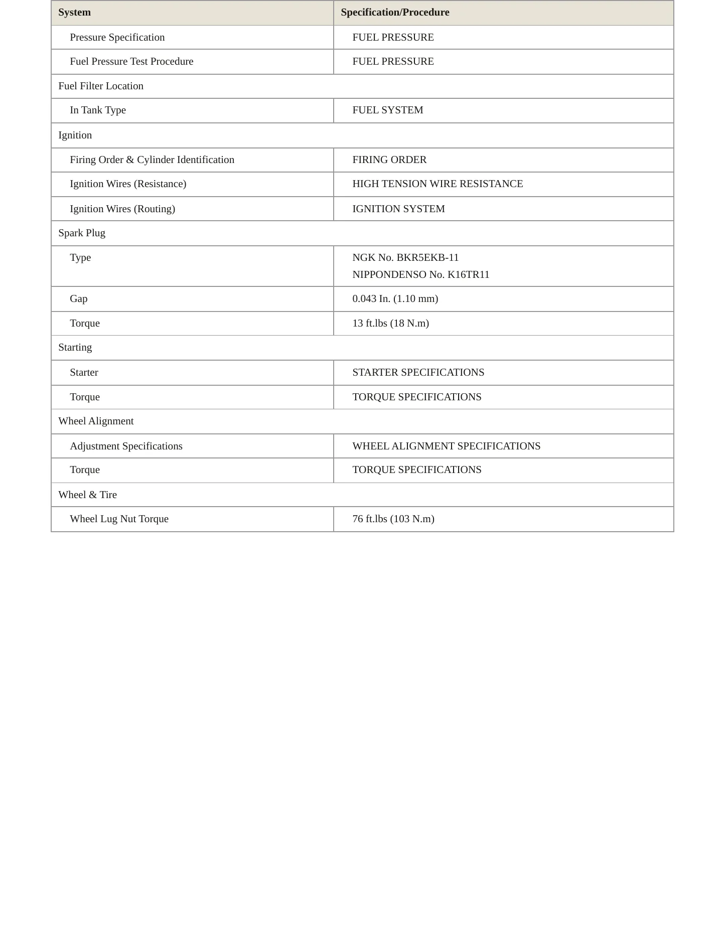 1996 Toyota Paseo Service and Repair Manual preview page 3