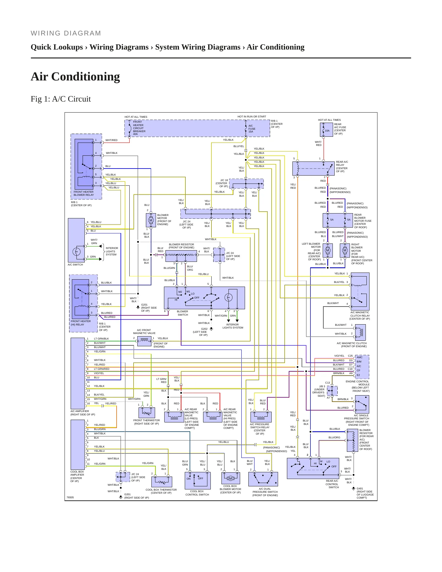 1996 Toyota Previa Service and Repair Manual preview page 6