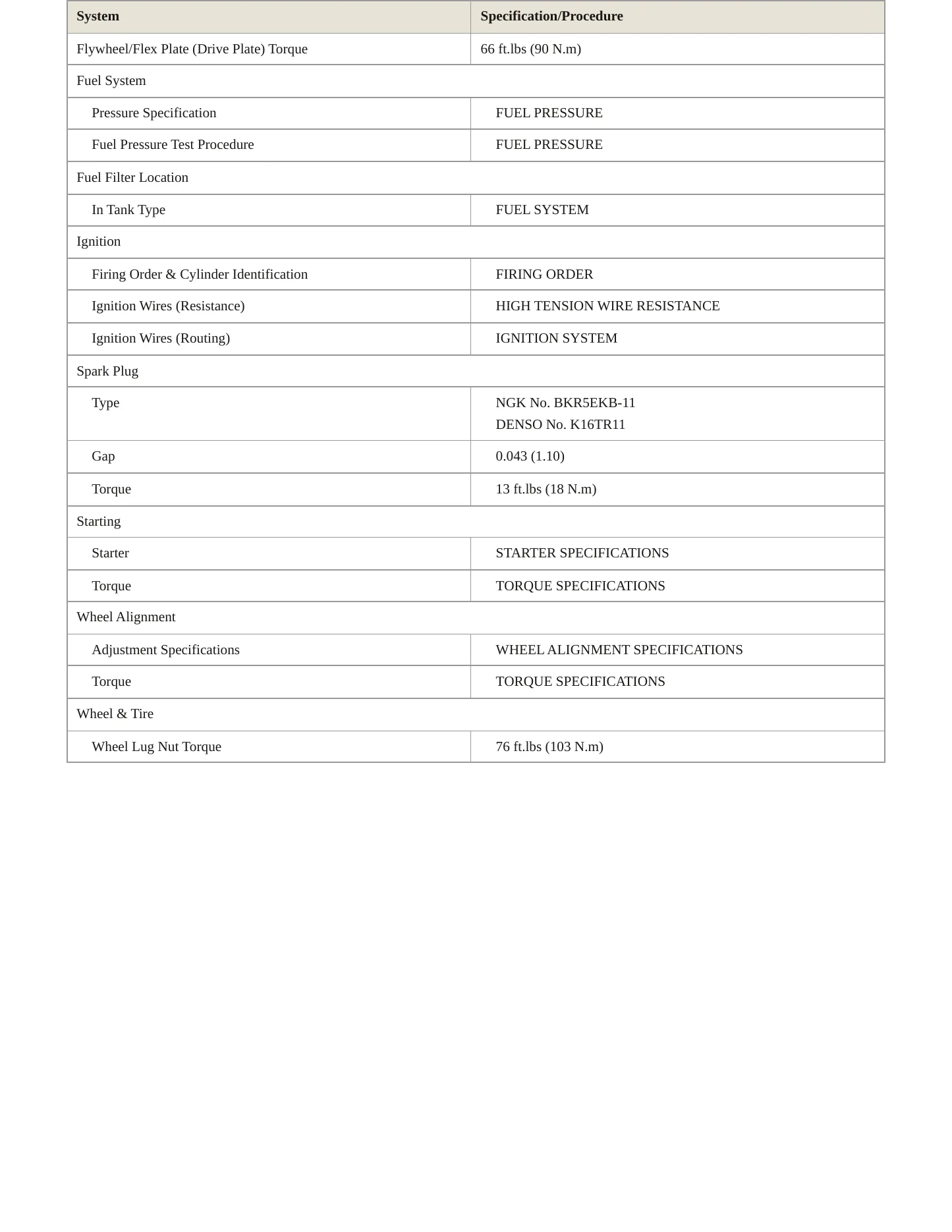 1996 Toyota Tercel Service and Repair Manual preview page 3