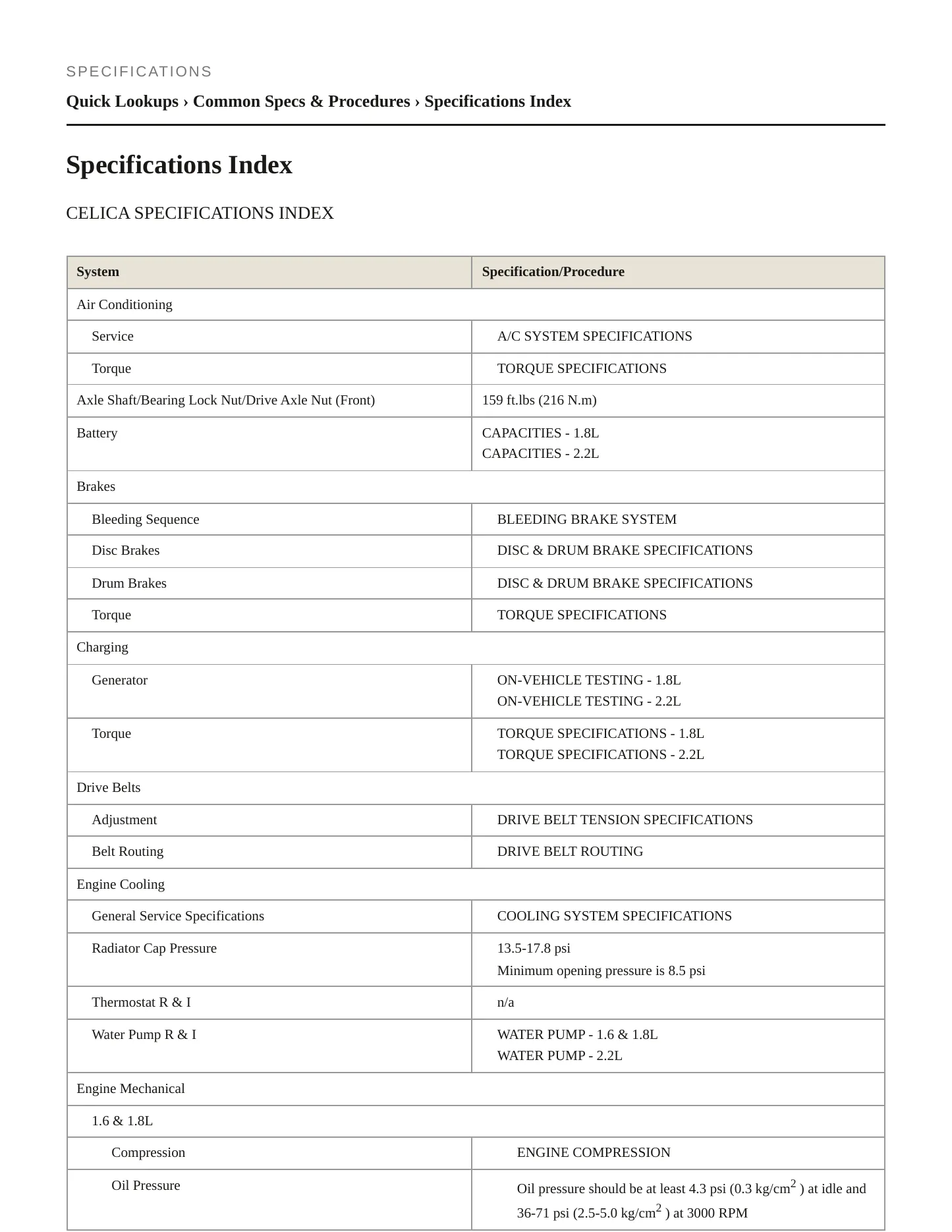 1997 Toyota Celica Service and Repair Manual preview page 2