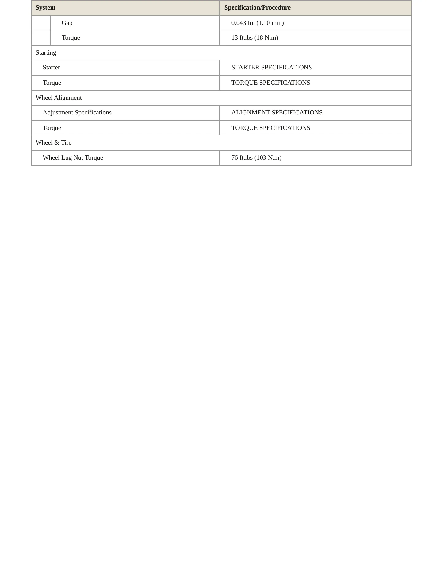 1997 Toyota Celica Service and Repair Manual preview page 4
