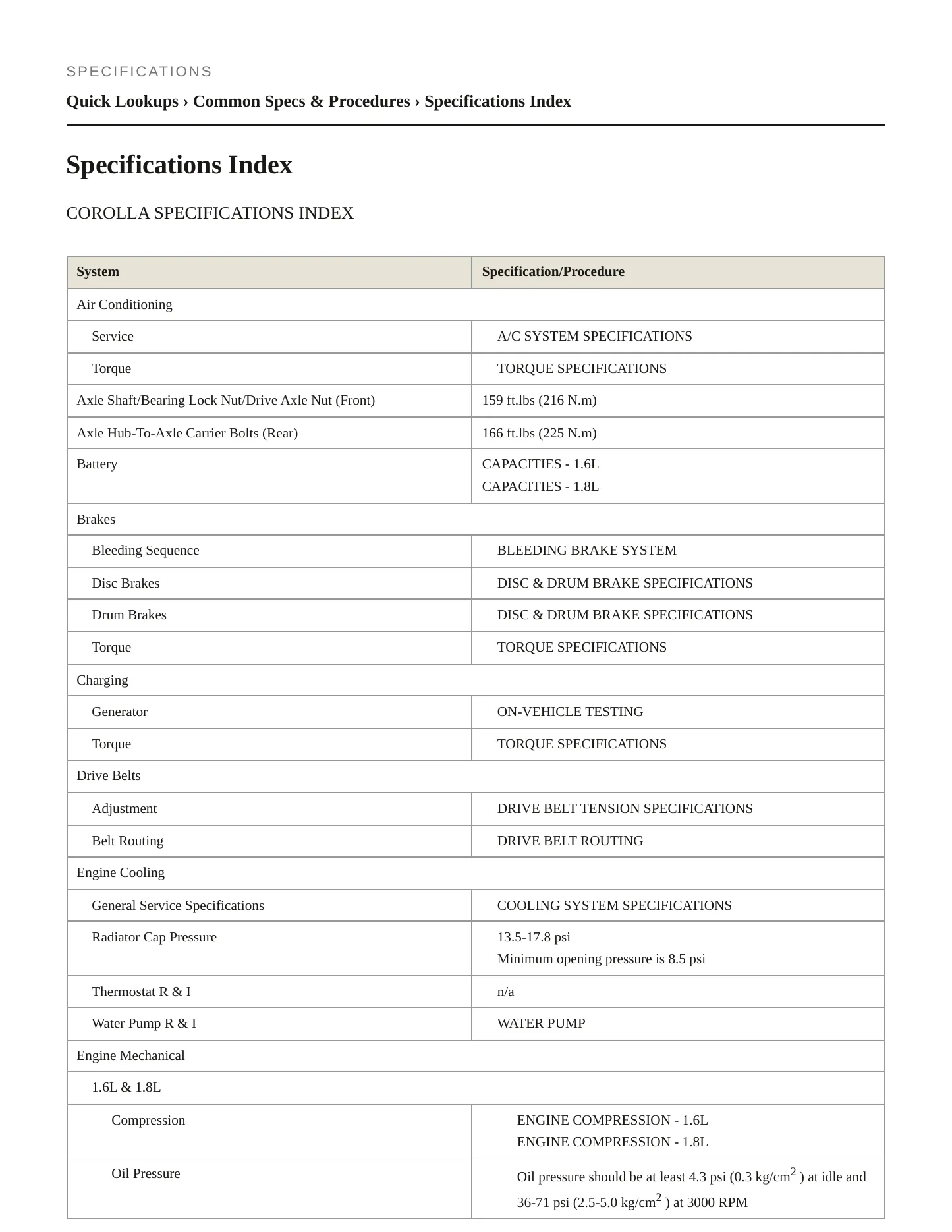 1997 Toyota Corolla Service and Repair Manual preview page 2