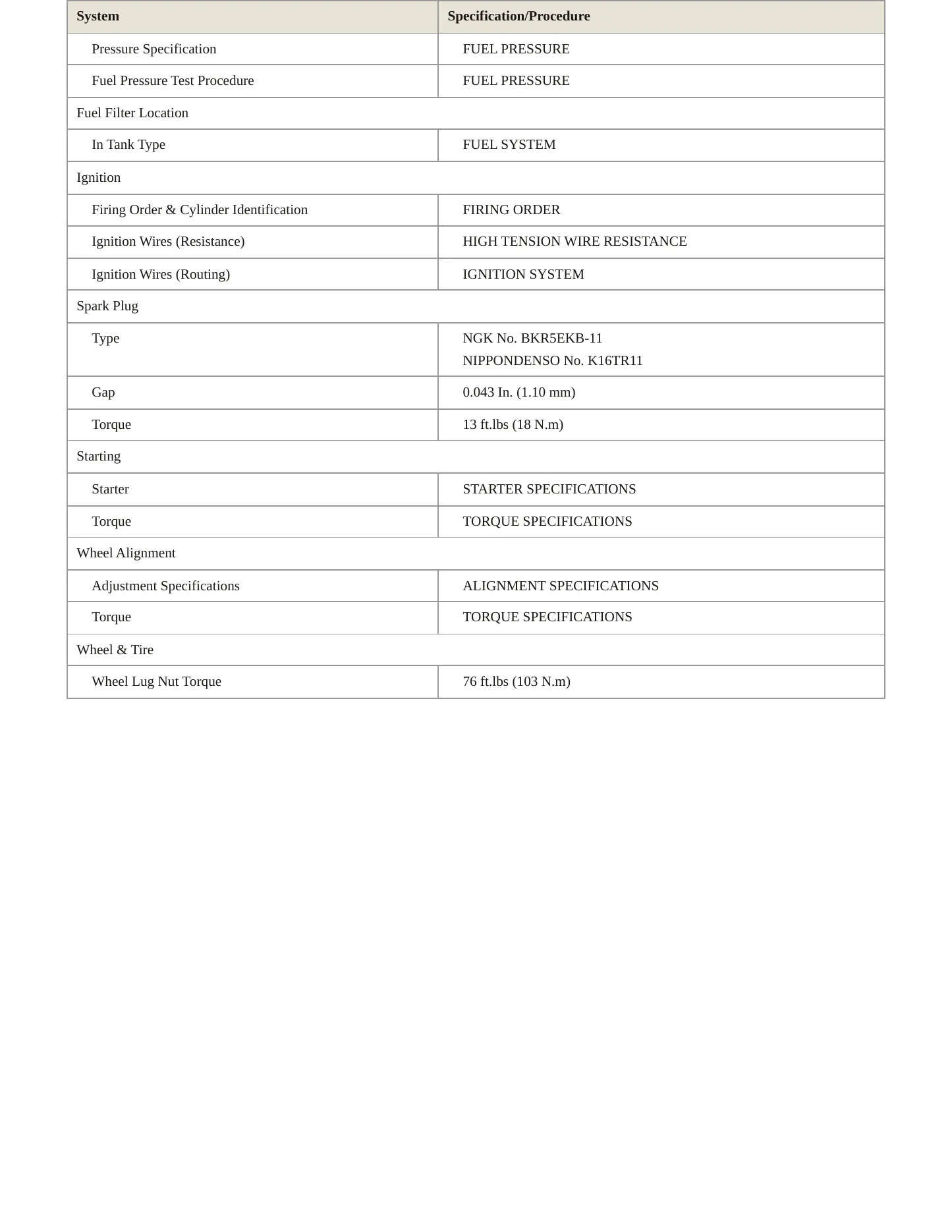 1997 Toyota Paseo Service and Repair Manual preview page 3