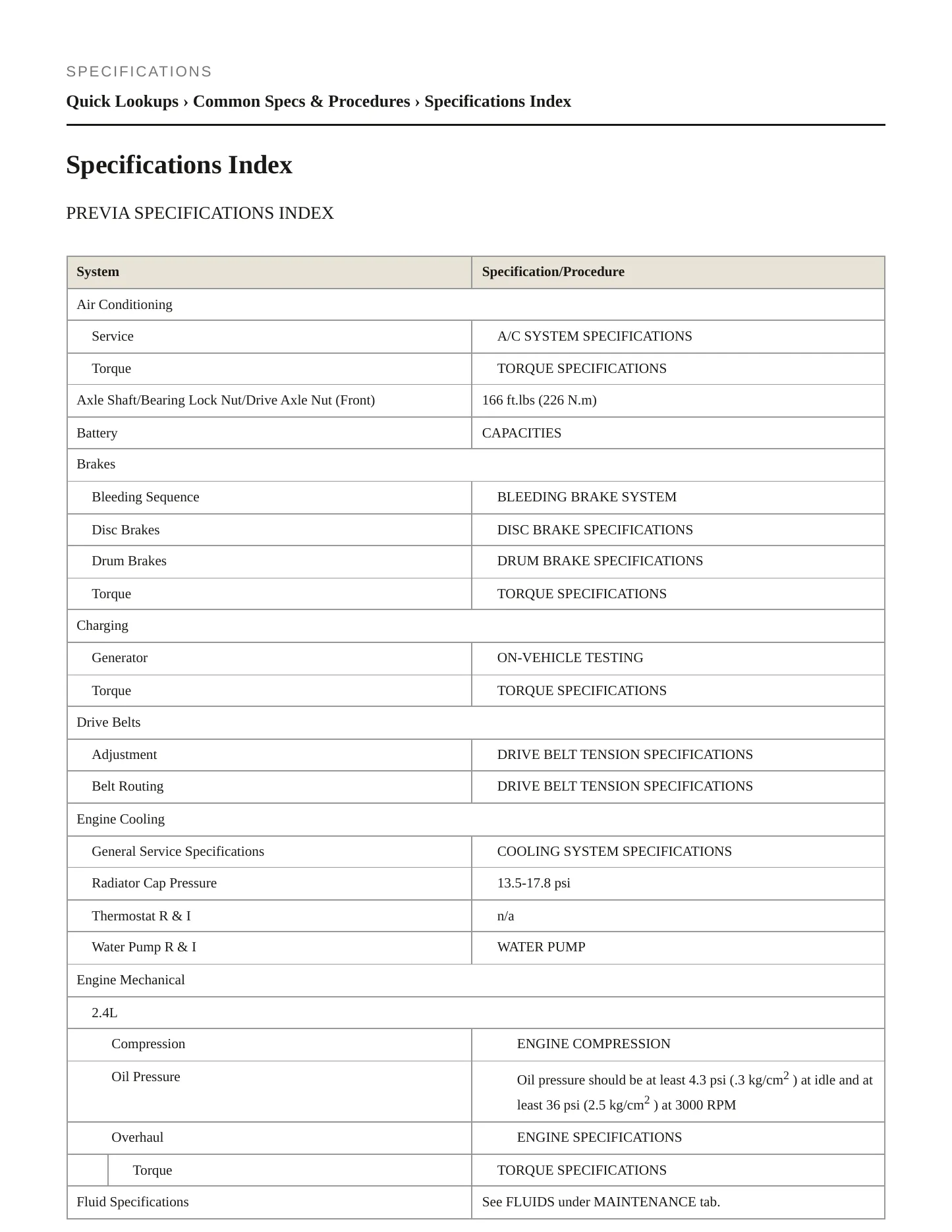 1997 Toyota Previa Service and Repair Manual preview page 2