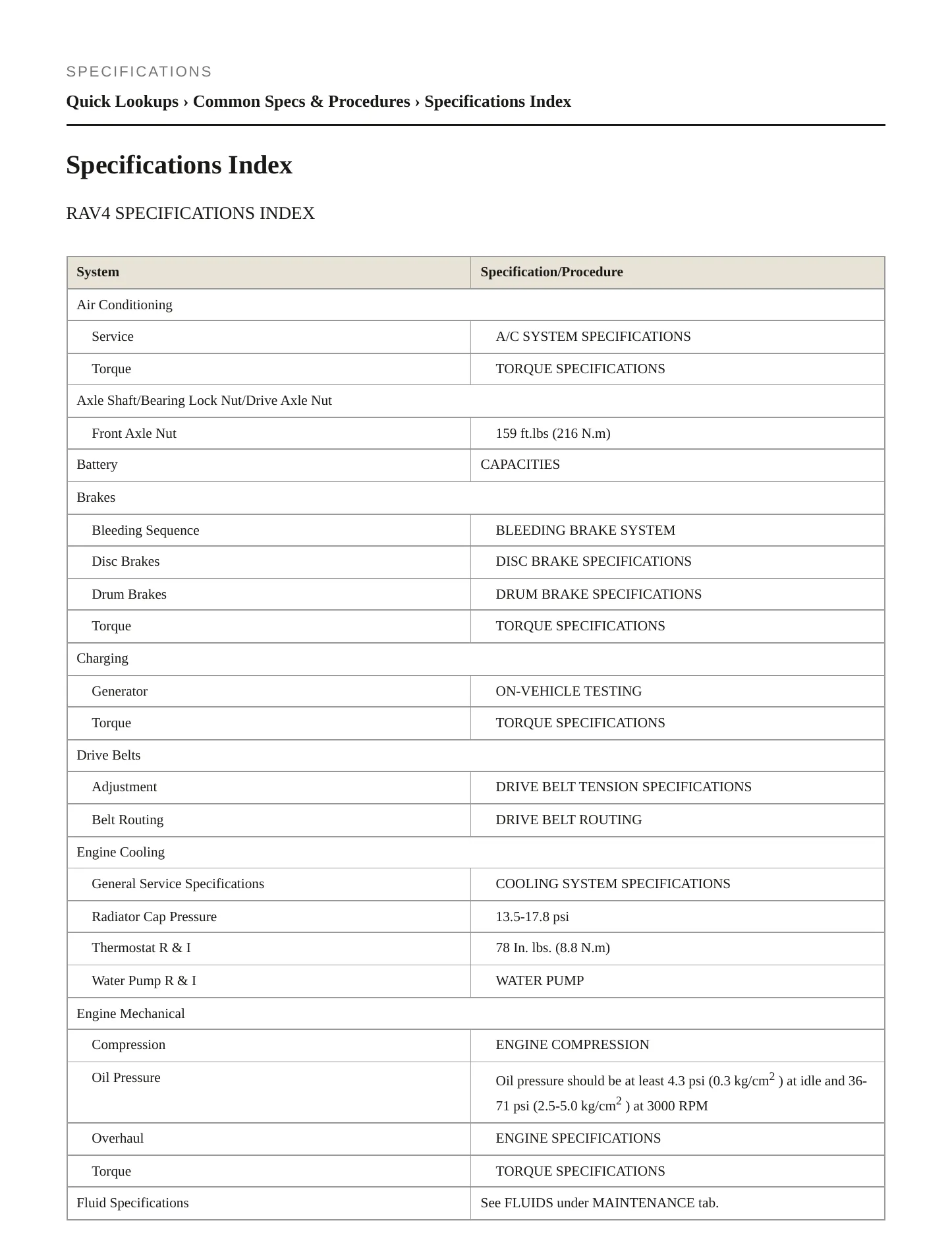 1997 Toyota RAV4 Service and Repair Manual preview page 2