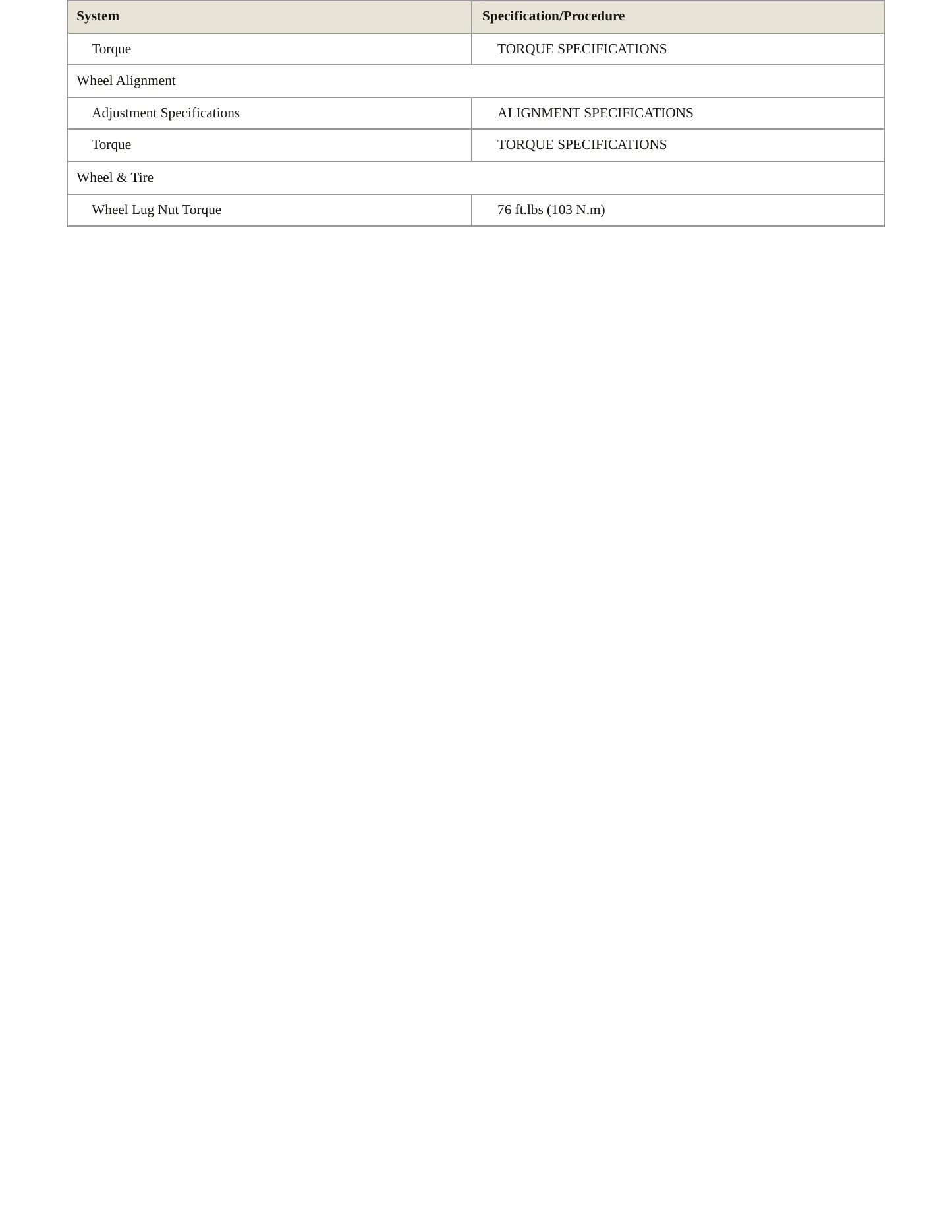 1997 Toyota Supra Service and Repair Manual preview page 4