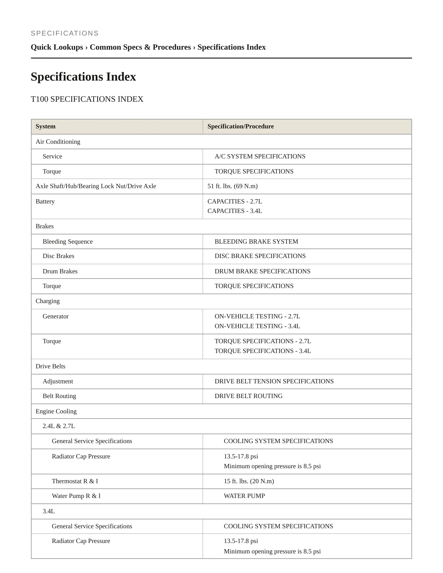 1997 Toyota T100 Service and Repair Manual preview page 2