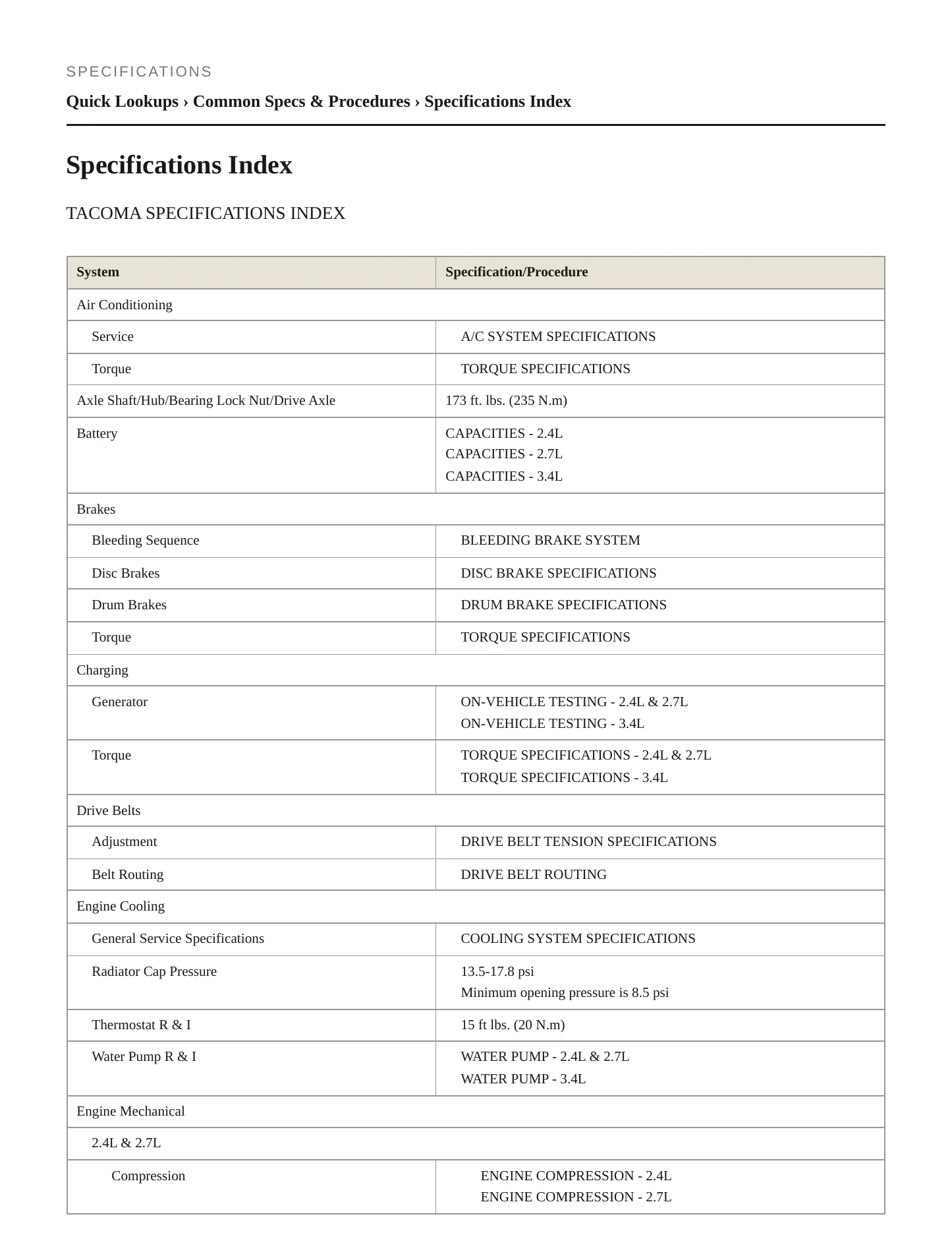 1997 Toyota Tacoma Service and Repair Manual preview page 2