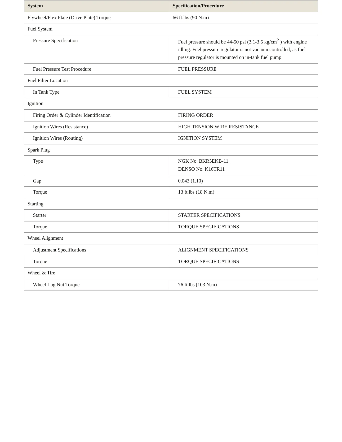 1997 Toyota Tercel Service and Repair Manual preview page 3