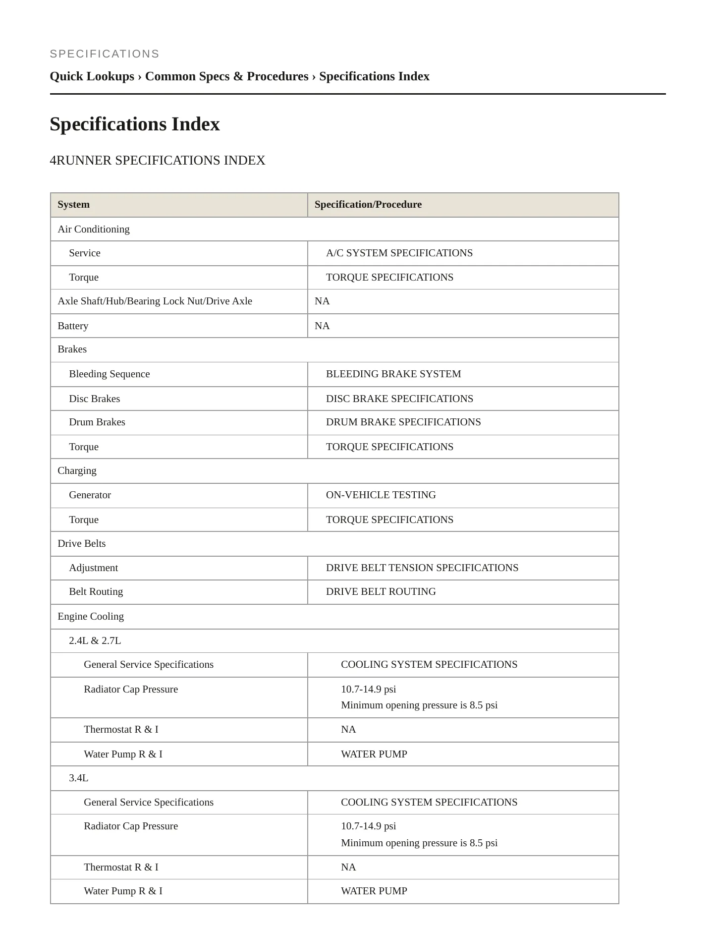1998 Toyota 4Runner Service and Repair Manual preview page 2