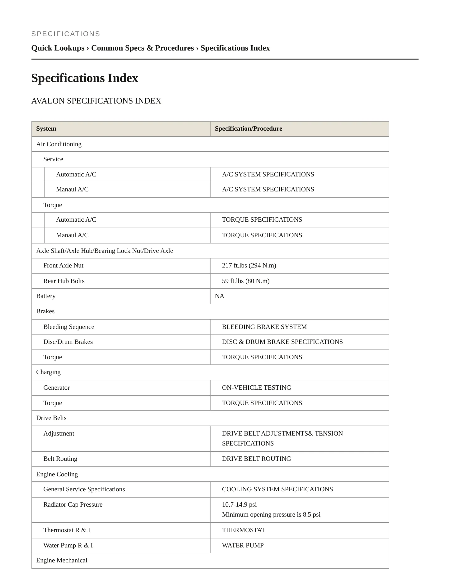 1998 Toyota Avalon Service and Repair Manual preview page 2