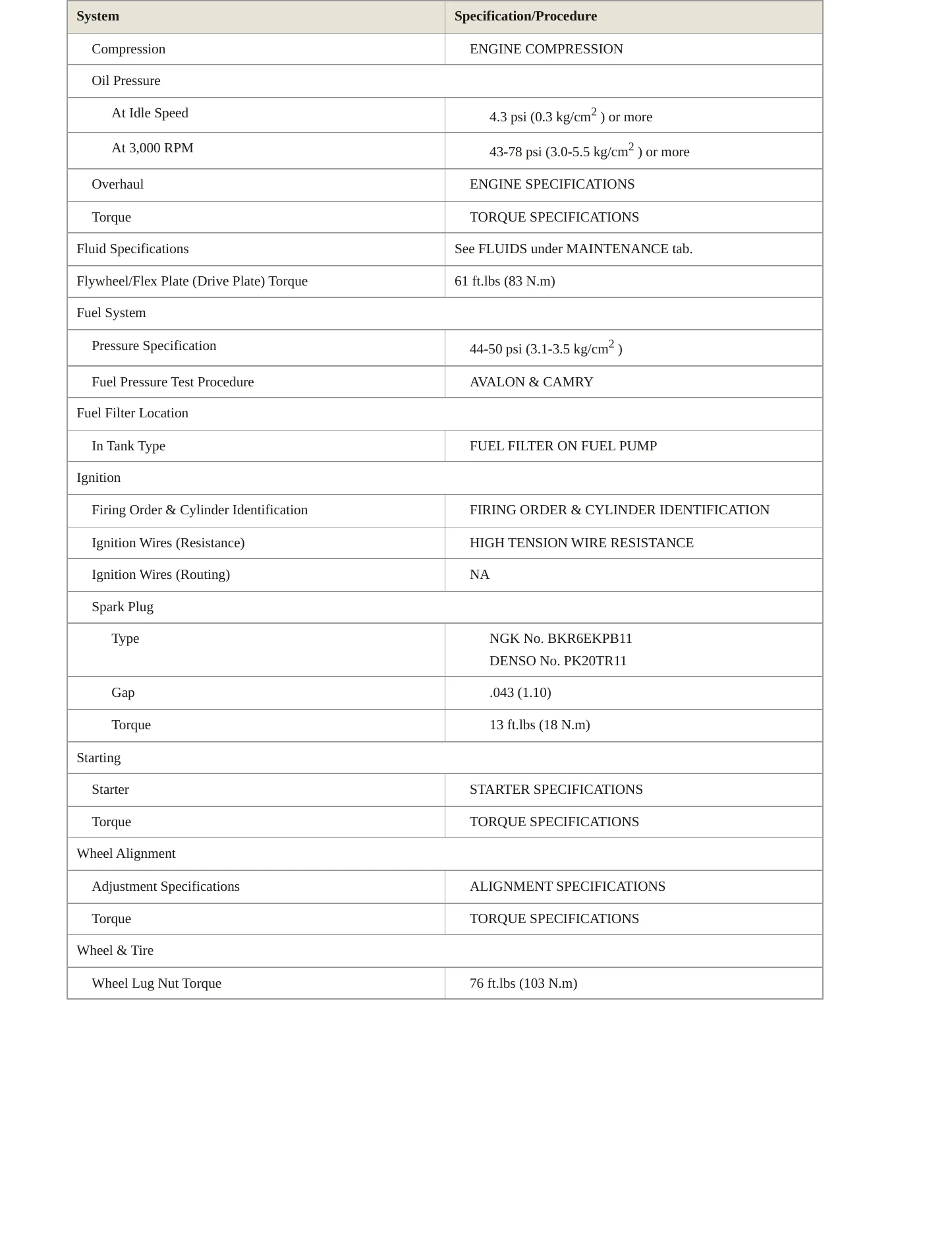 1998 Toyota Avalon Service and Repair Manual preview page 3