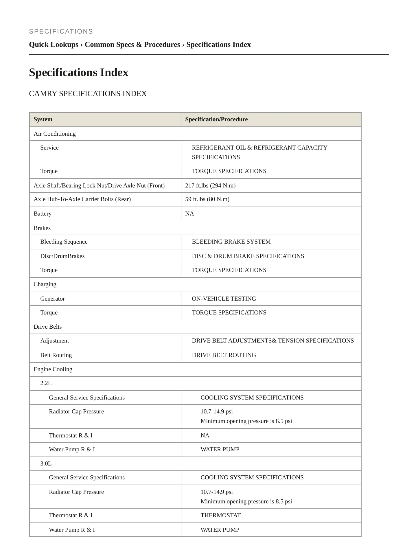 1998 Toyota Camry Service and Repair Manual preview page 2