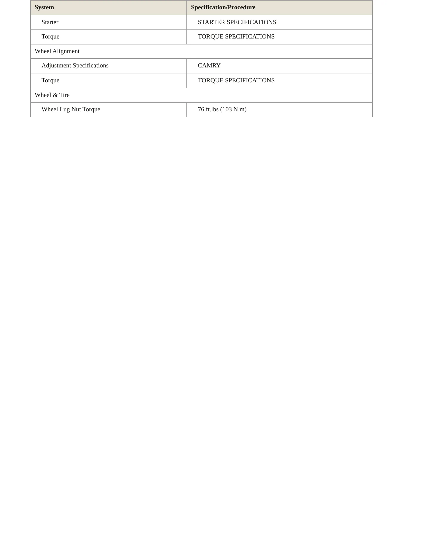 1998 Toyota Camry Service and Repair Manual preview page 4