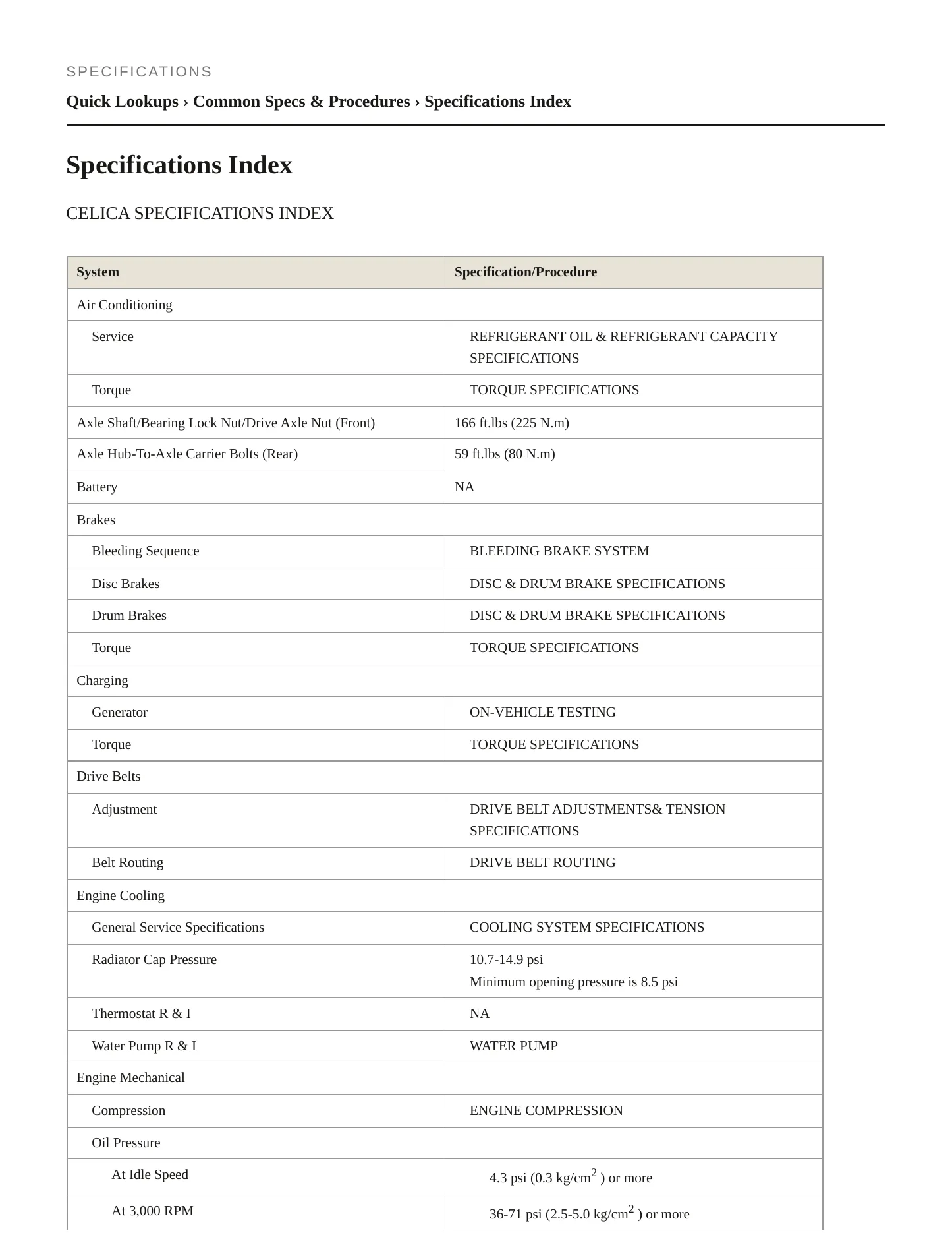 1998 Toyota Celica service manual page 2