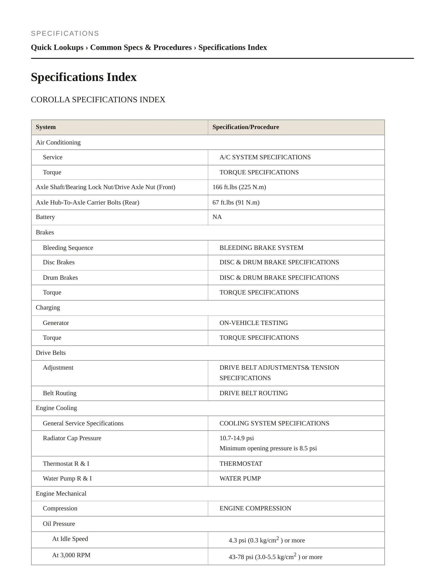 1998 Toyota Corolla Service and Repair Manual preview page 2