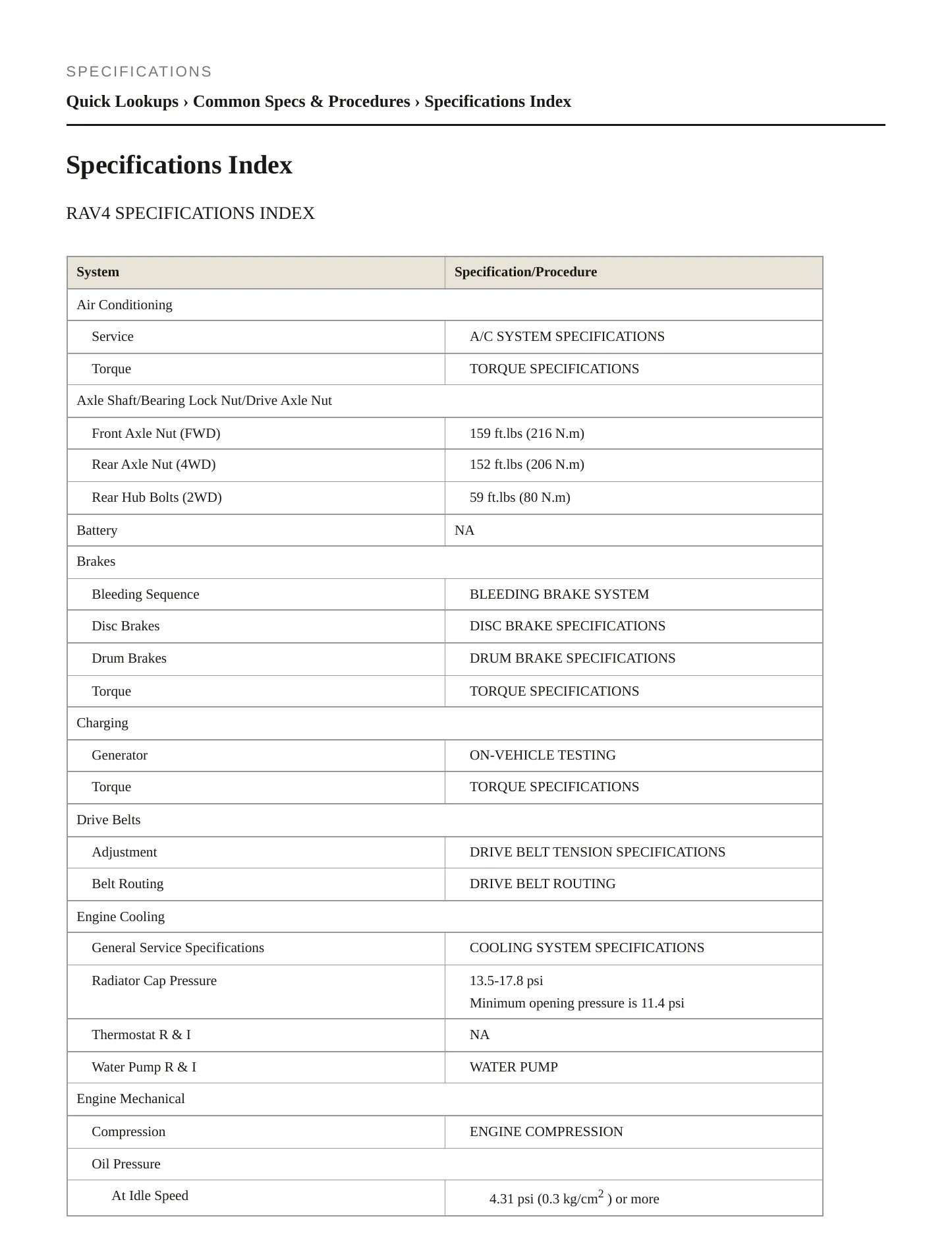 1998 Toyota RAV4 Service and Repair Manual preview page 2