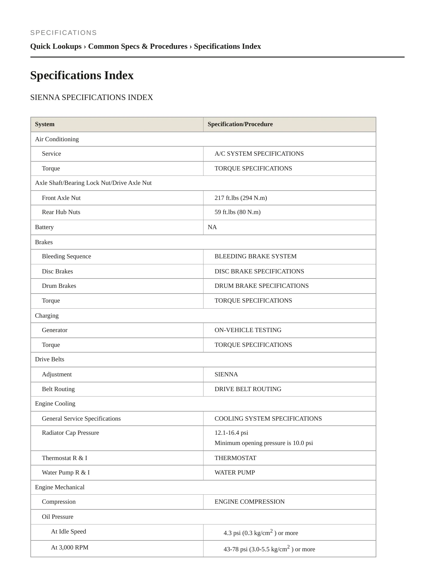 1998 Toyota Sienna Service and Repair Manual preview page 2