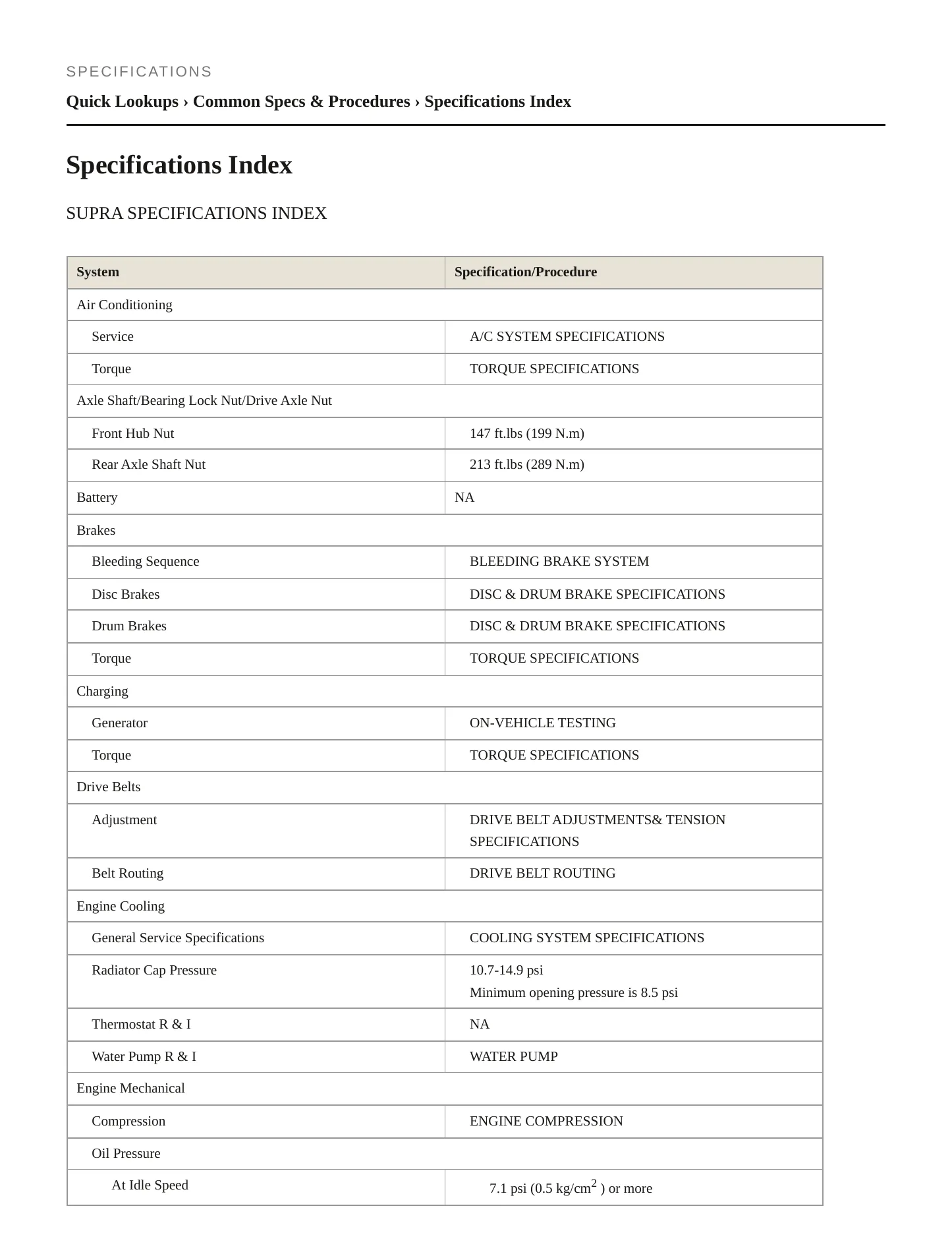 1998 Toyota Supra Service and Repair Manual preview page 2