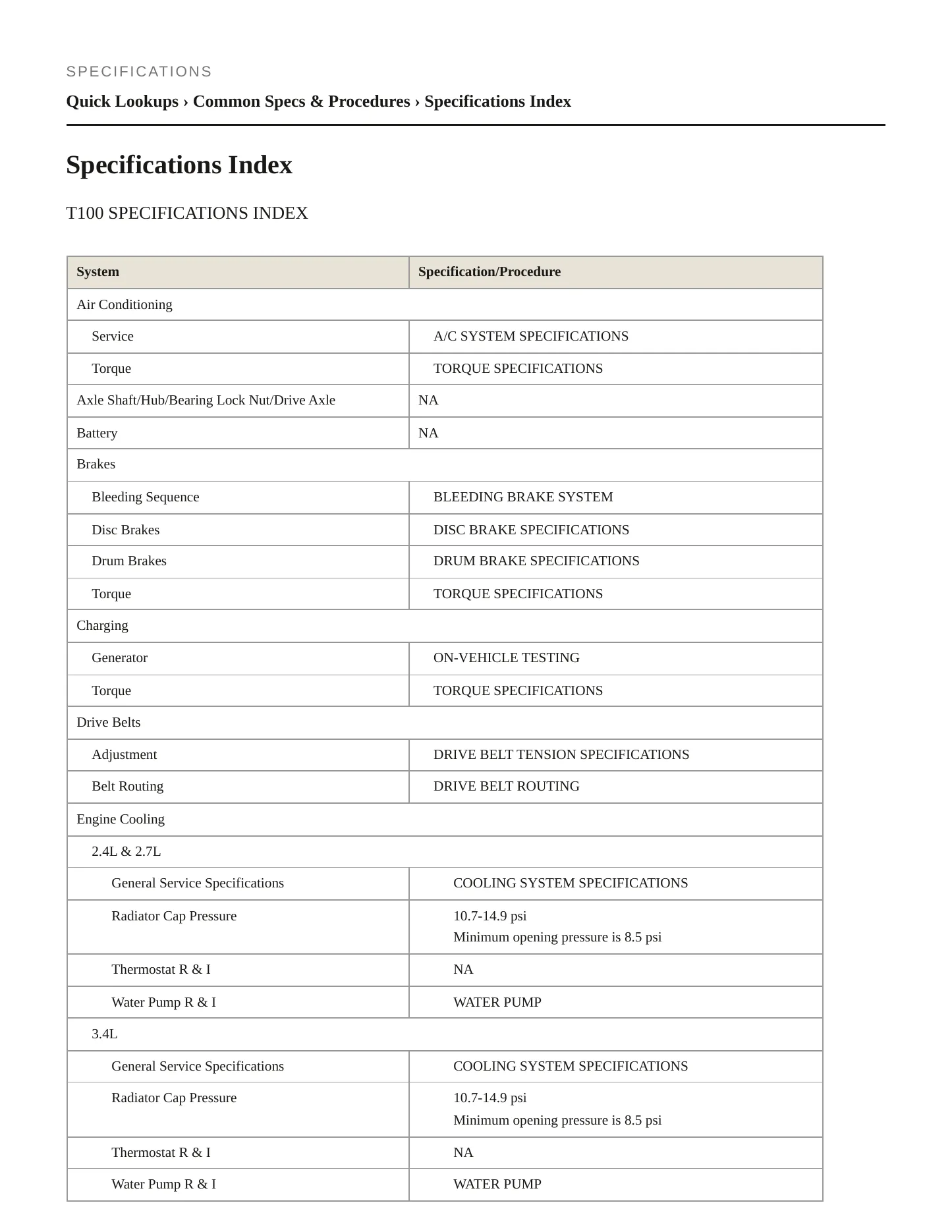 1998 Toyota T100 service manual page 2