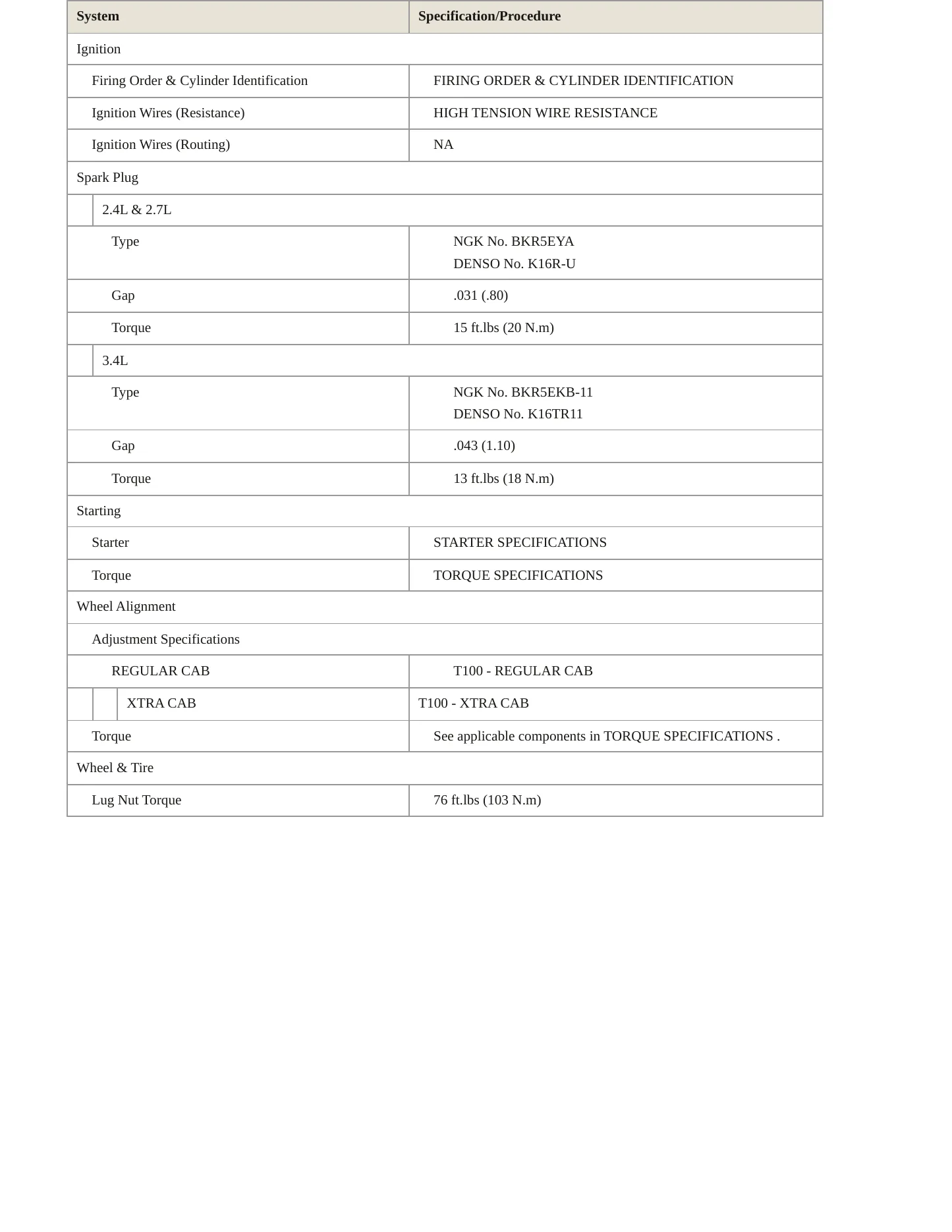 1998 Toyota T100 service manual page 4