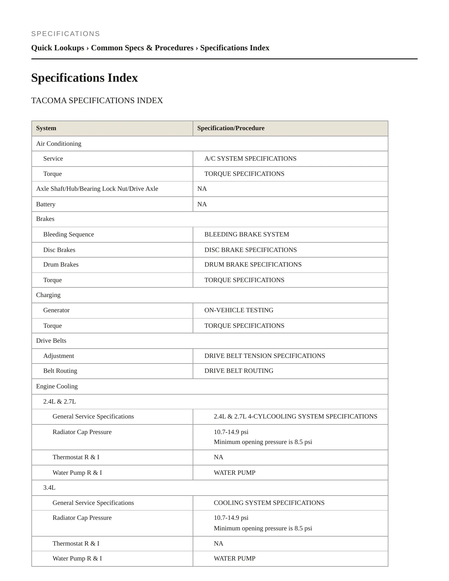 1998 Toyota Tacoma Service and Repair Manual preview page 2