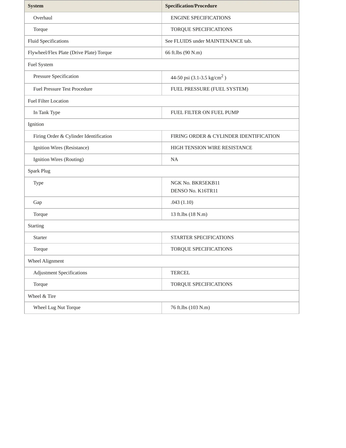 1998 Toyota Tercel Service and Repair Manual preview page 3