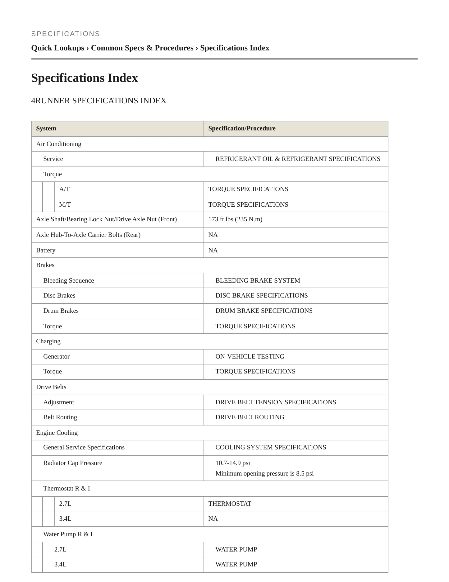 1999 Toyota 4Runner Service and Repair Manual preview page 2