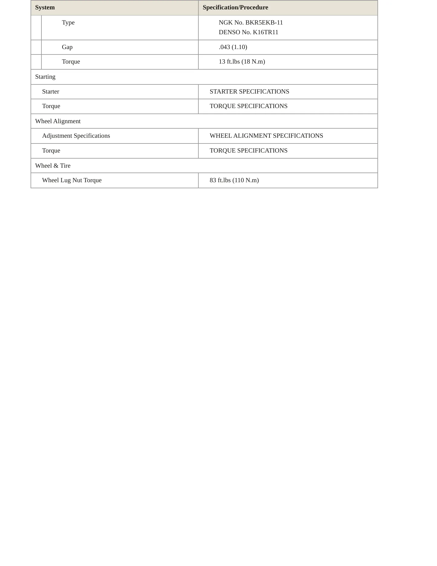 1999 Toyota 4Runner Service and Repair Manual preview page 4