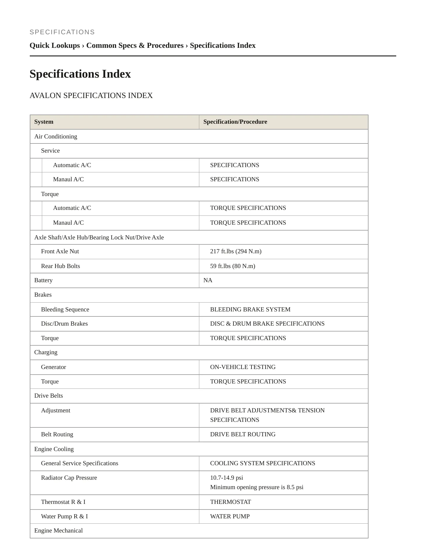 1999 Toyota Avalon Service and Repair Manual preview page 2