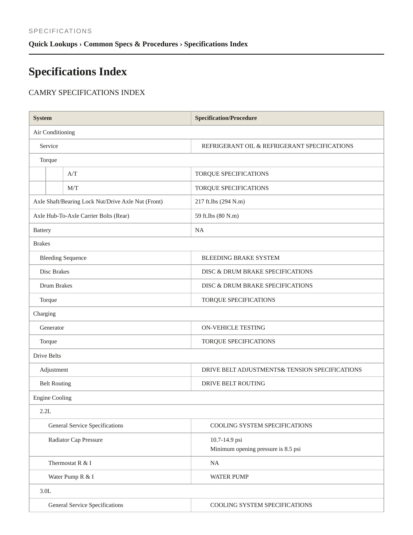 1999 Toyota Camry Service and Repair Manual preview page 2
